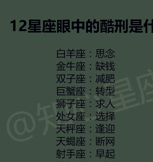 有人不小心打翻12星座的化妆品,双鱼座委屈哭了水瓶座毁一赔十