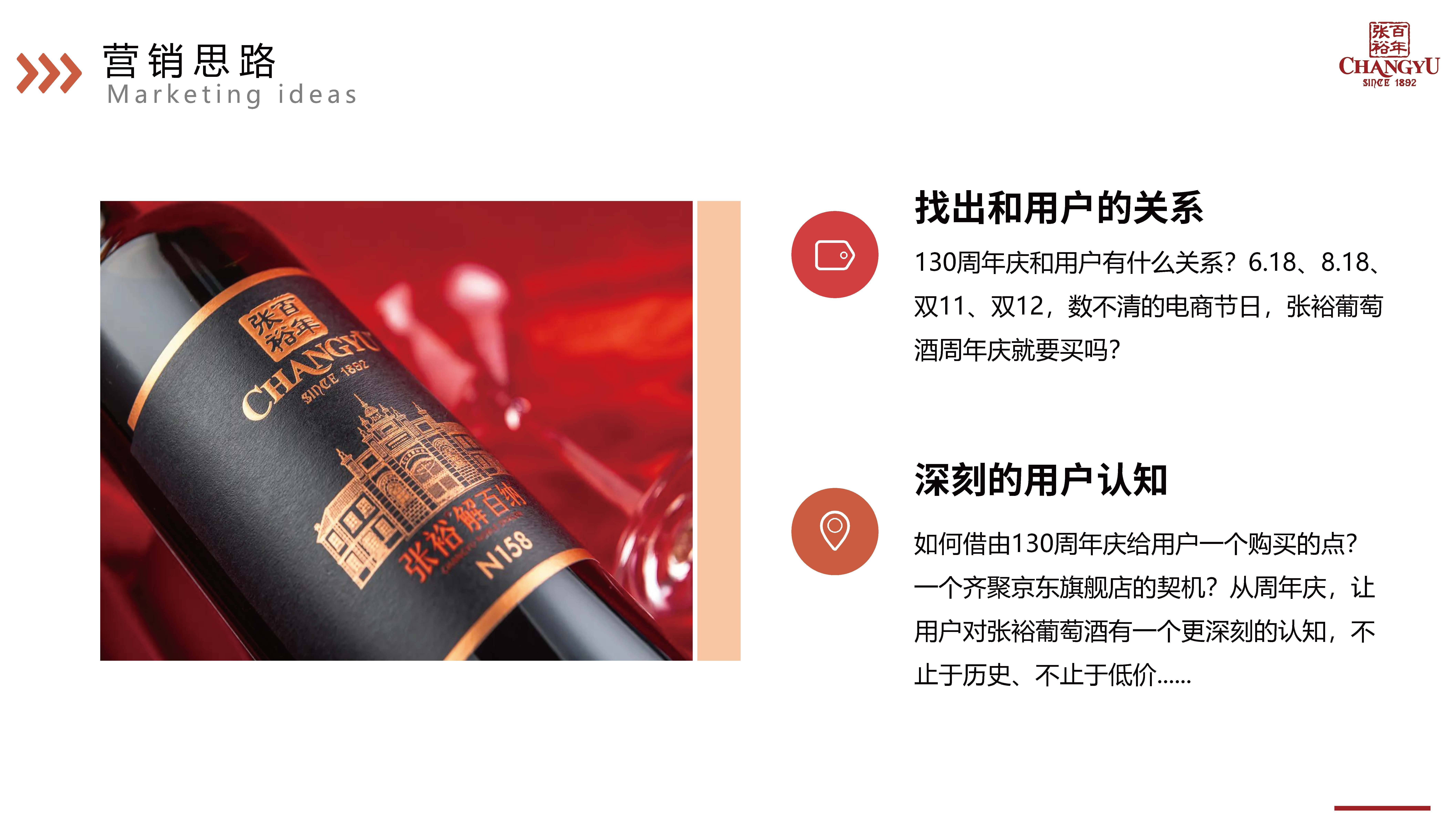 【营销星球】张裕葡萄酒130周年庆营销方案_活动_品牌_运营