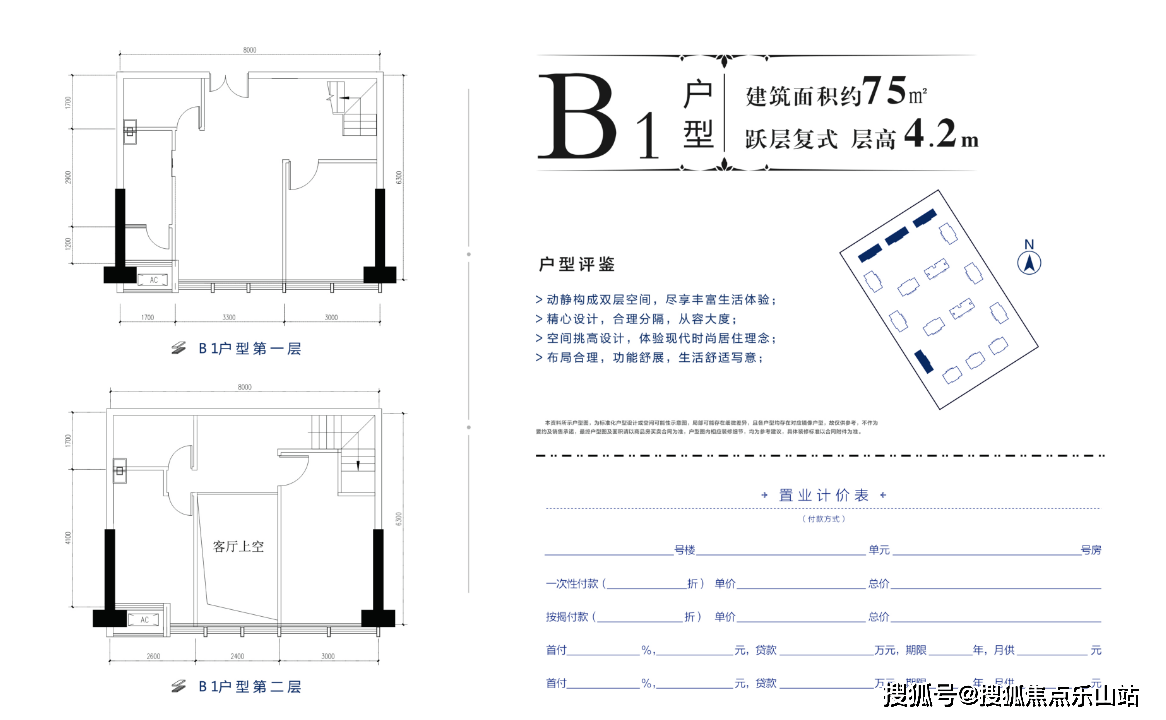 洲际健康城户型怎么样-洲际健康城总价多少_配套_项目_温江