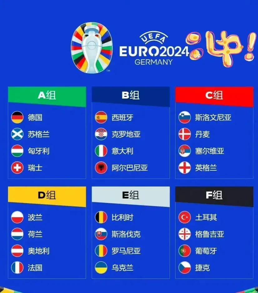 快收藏《2024欧洲杯全部赛程与对阵时间图》中央5台直播欧洲杯!
