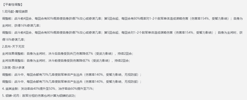 2024年了，是不是除了不该玩者在格斗游戏里下班的FPS？(图9)