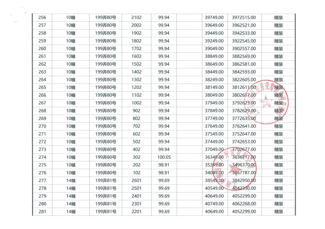 大华梧桐樾(嘉定大华梧桐樾)首页网站丨大华梧桐樾-楼盘详情|户型配套