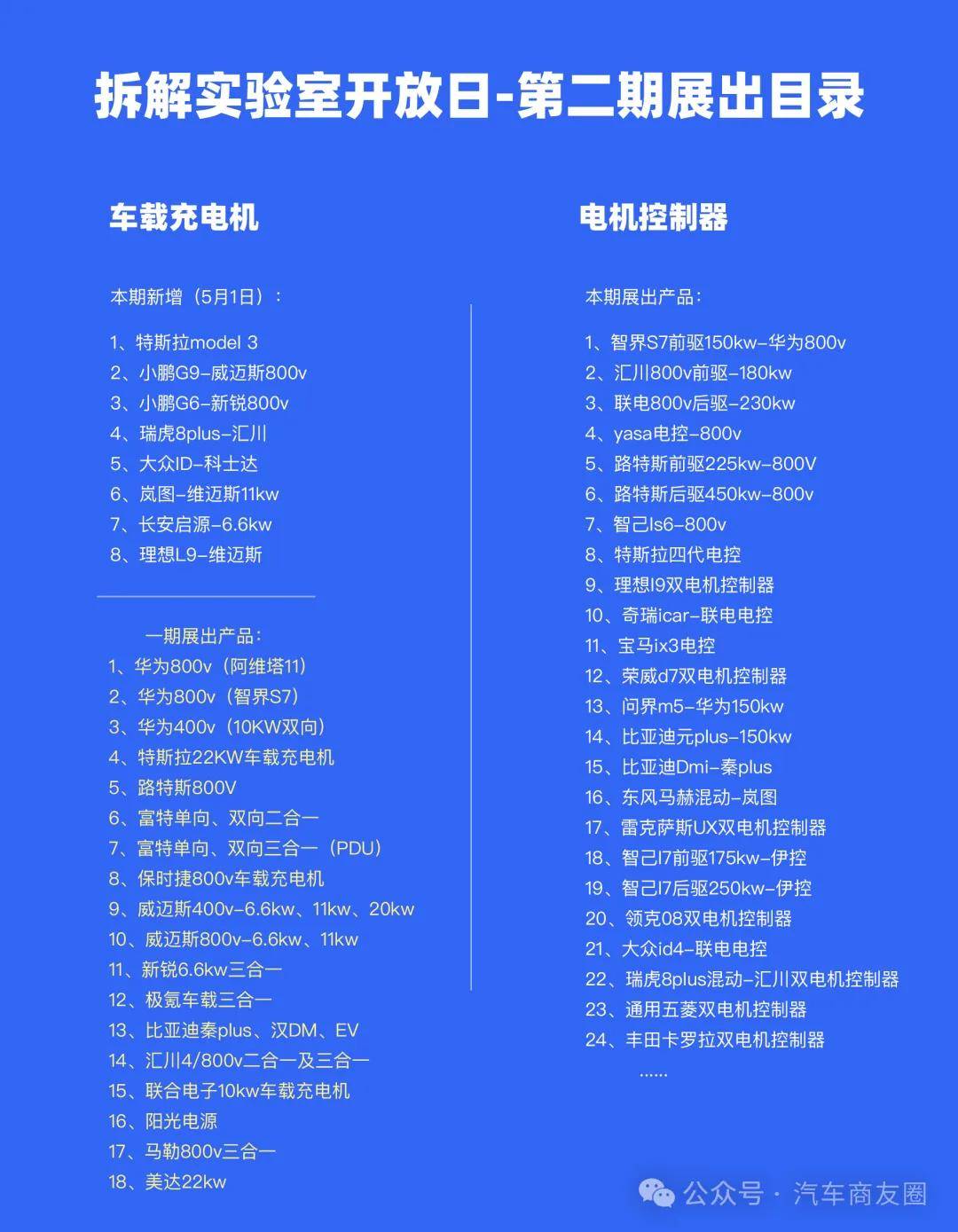 小米su7 dbp解耦式刹车系统介绍分析