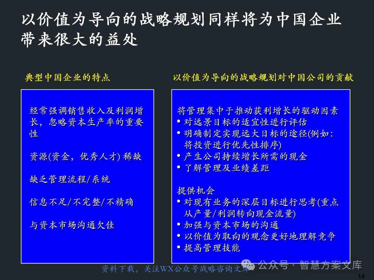 108页ppt麦肯锡--以价值为导向的企业战略规划(附下载)