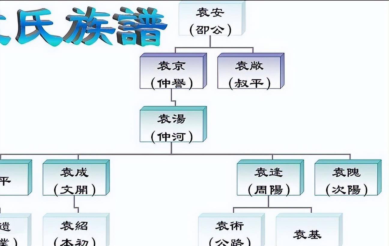 三国演义十个冷知识:同人女将大受欢迎?曹操张飞竟然是亲家?