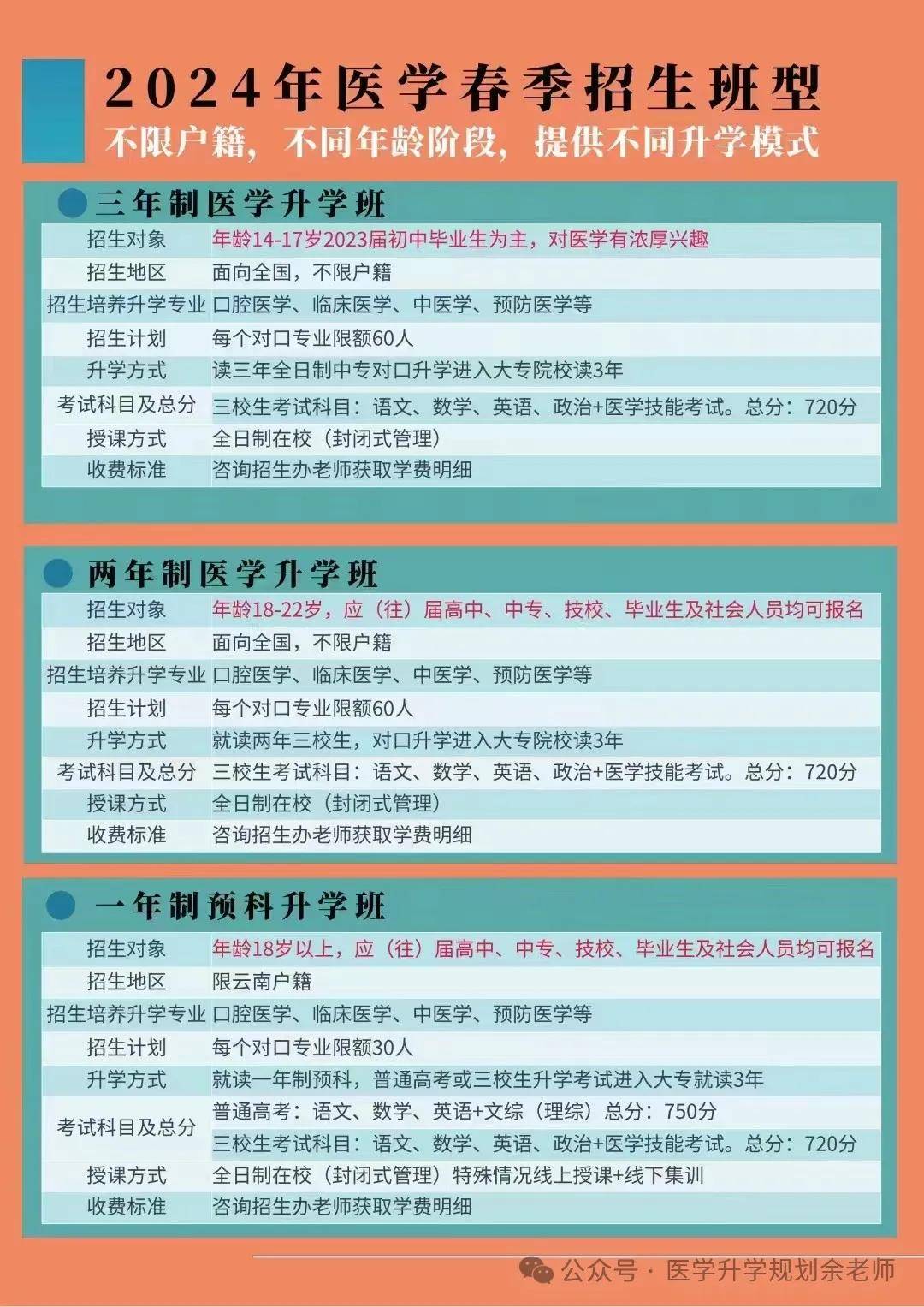 齐鲁医药学院2020录取分数_齐鲁医药学院高考录取分数线_2023年齐鲁医药学院录取分数线(2023-2024各专业最低录取分数线)