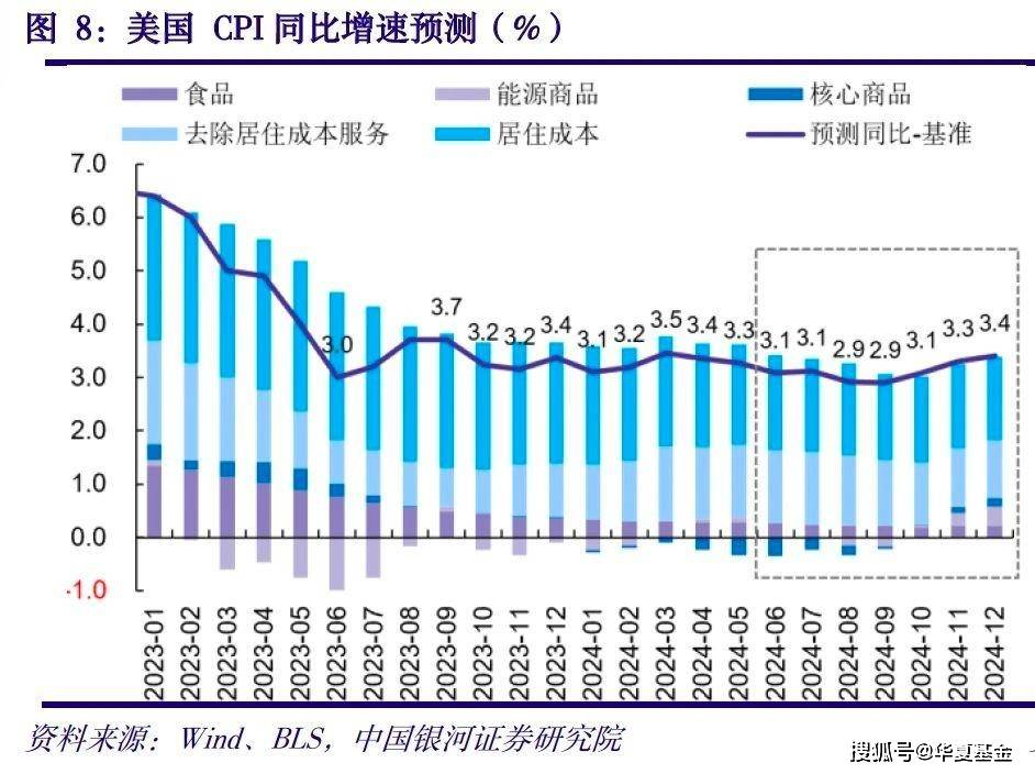 风险投资排行_风险投资排名_投资风险排名常识