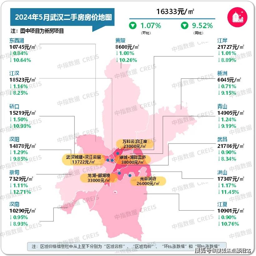 三亚房价走势(三亚房价走势图 十年)