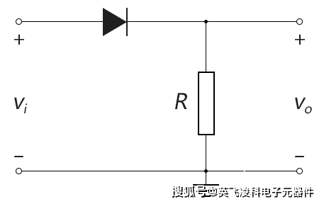 整流电路的半波整流和全波整流讲解_电压_二极管_vi