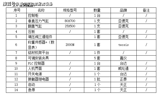 技术支持:189/3320/9019 苏小姐12,外形尺寸:长1200mmx宽800x高2400