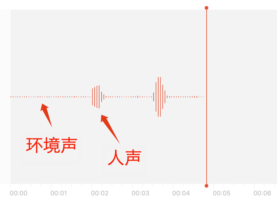无线麦克风哪个品牌音质最好，揭秘领夹麦克风十大品牌