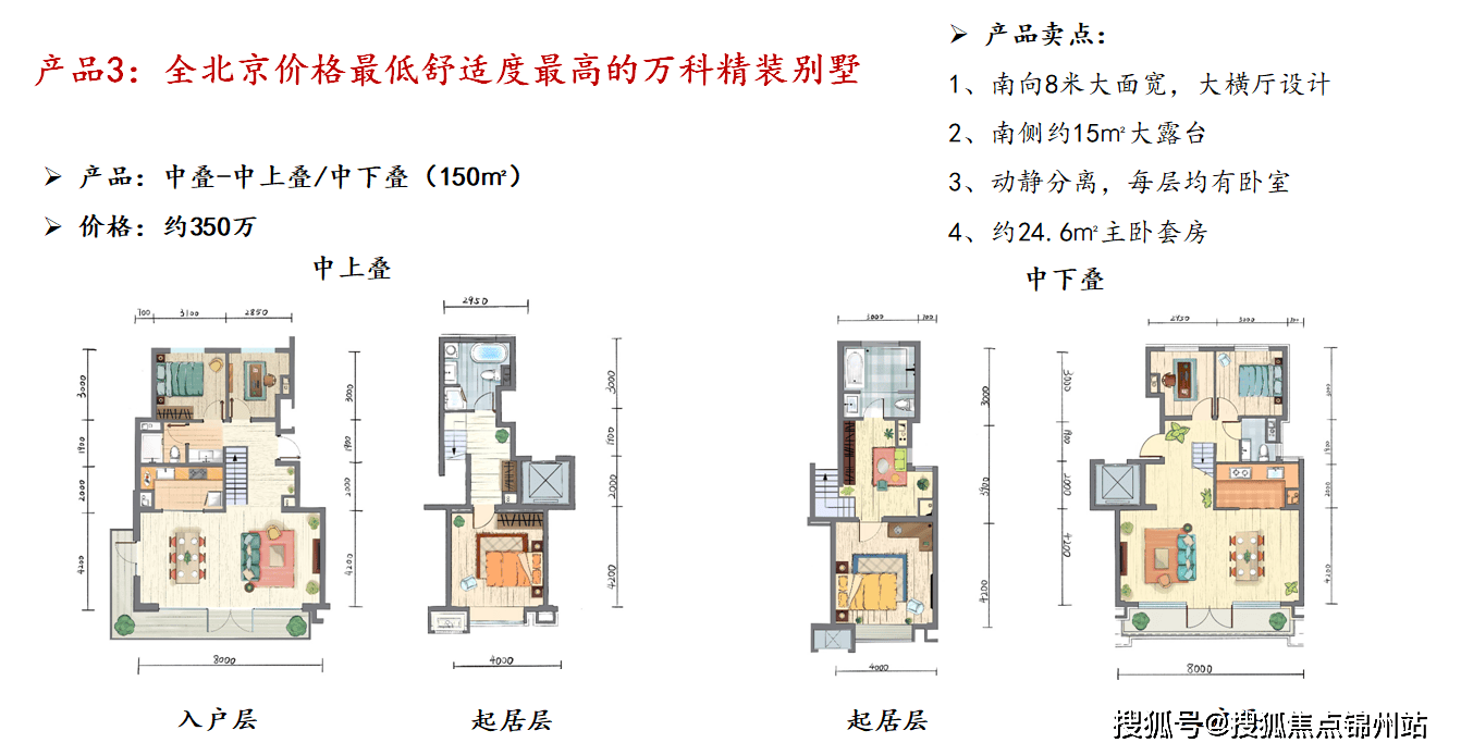 弗农小镇售楼地址—弗农小镇售楼处电话—弗农小镇营销中心电话