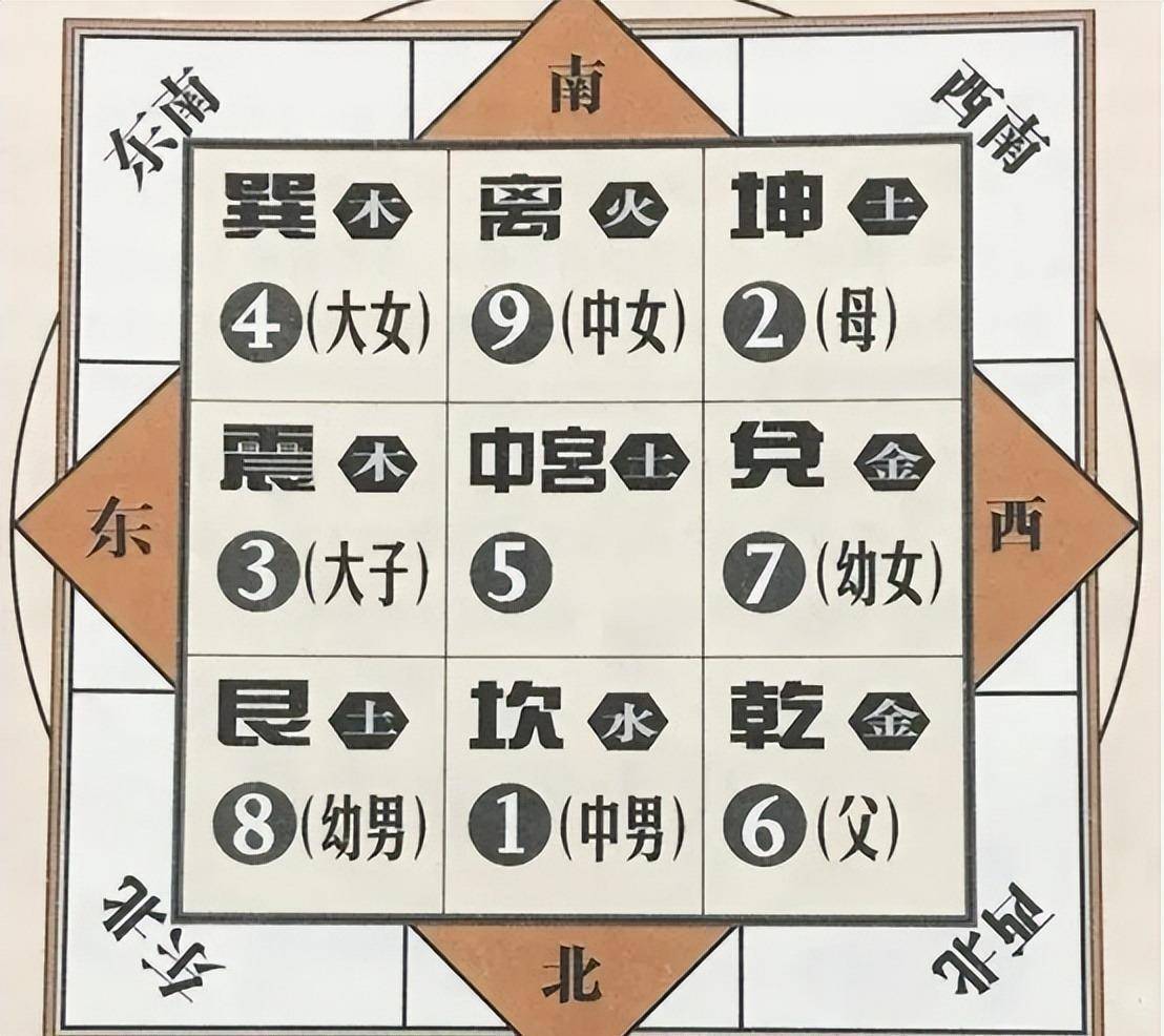 传统文化中,代表吉利的数字是几?学者:既不是6也不是8