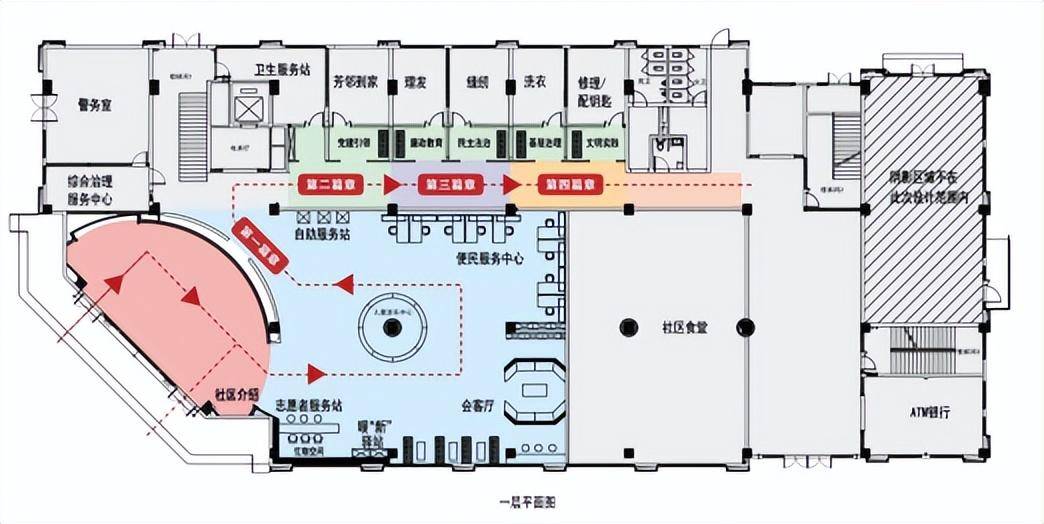 郑州北超大社区便民服务中心盛装开幕