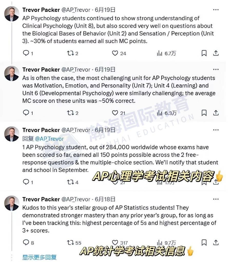 最新！2024年AP考试5分率首发！八大科目考情解析抢先看！_搜狐网