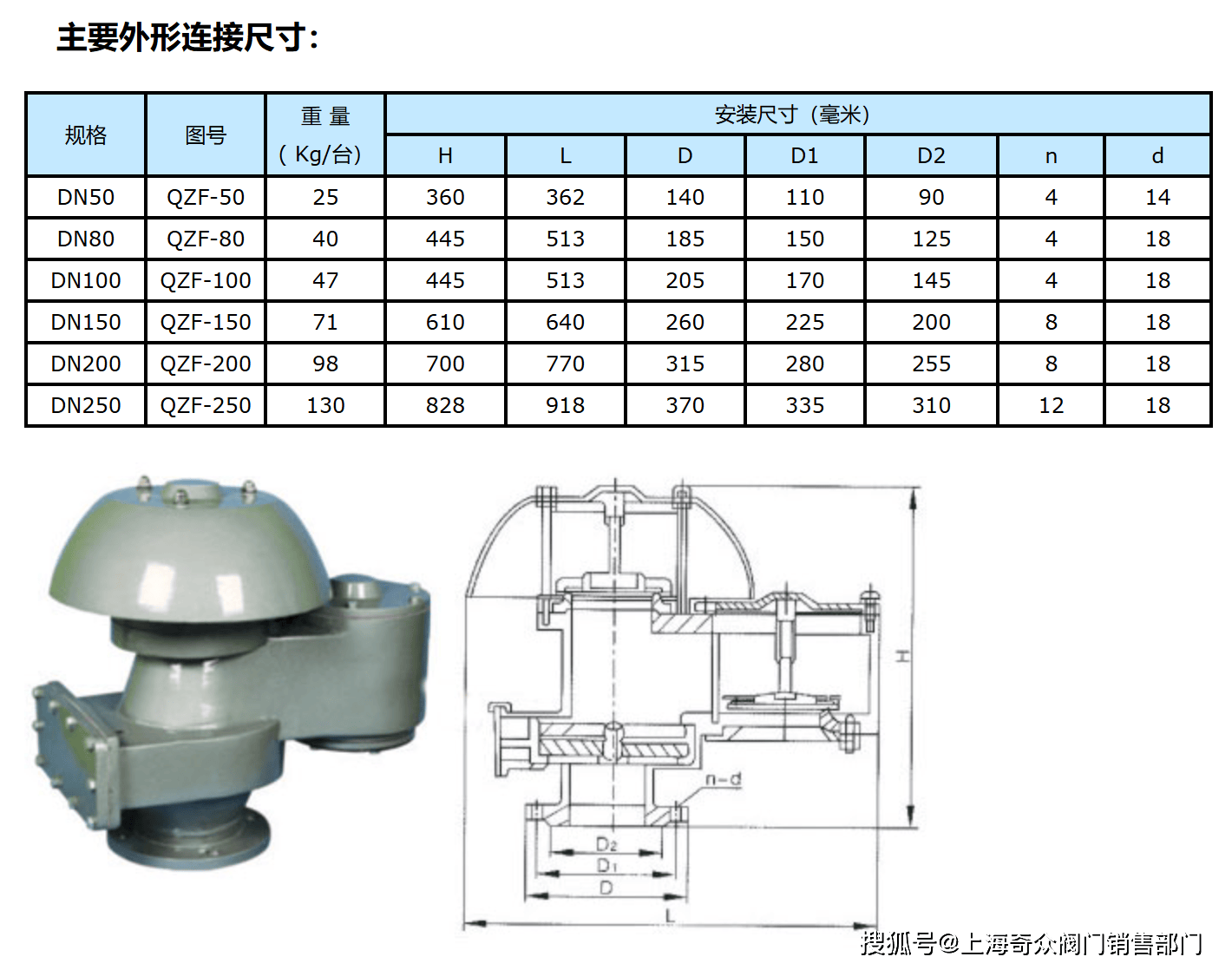 储罐呼吸阀检测标准图片