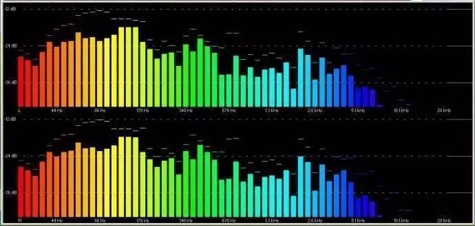 无线麦克风哪个品牌音质最好，领夹无线麦克风哪个牌子好在线测评