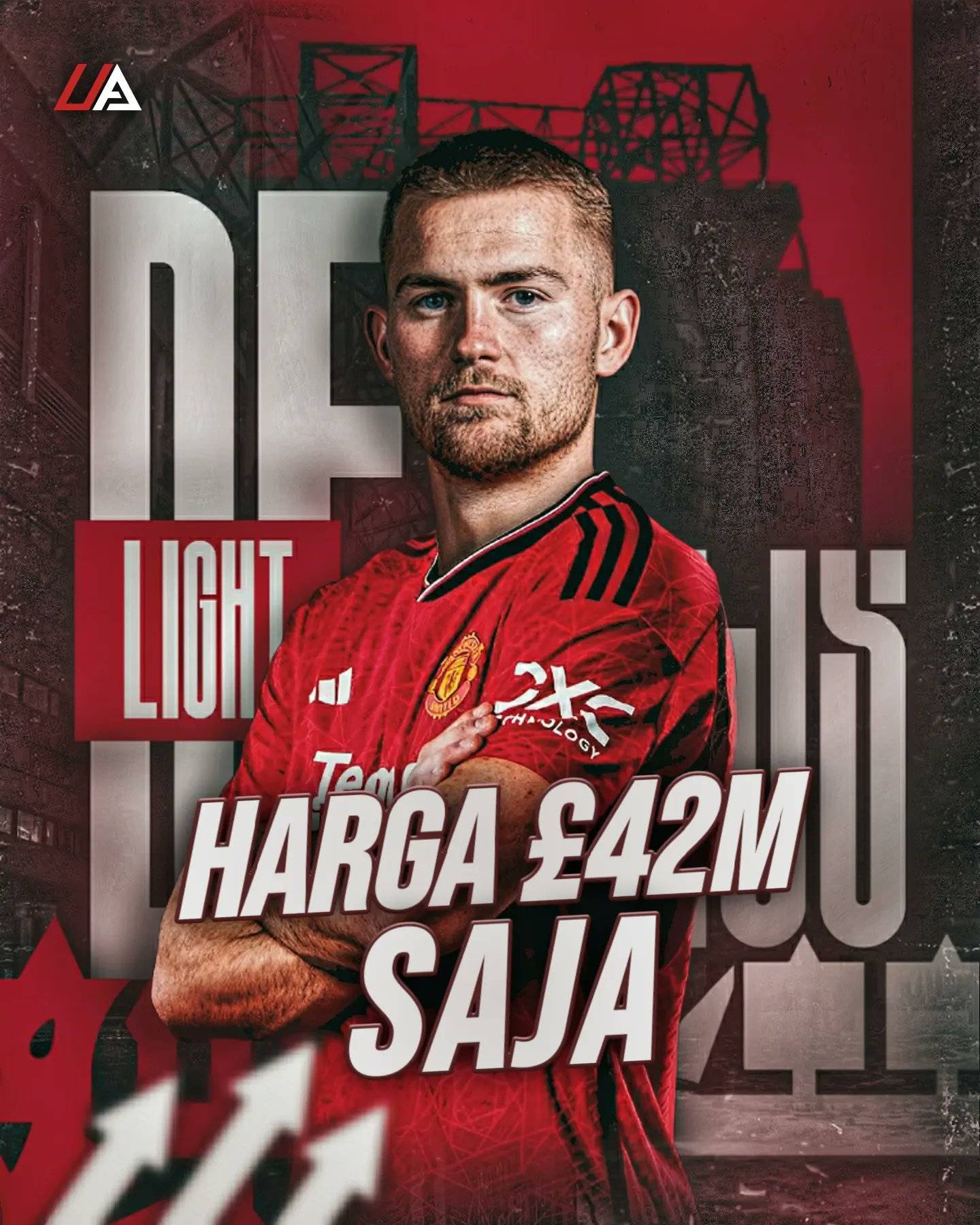 曼联欲求购德里赫特,拜仁提价到7000万!滕哈格好友宣布加入曼联