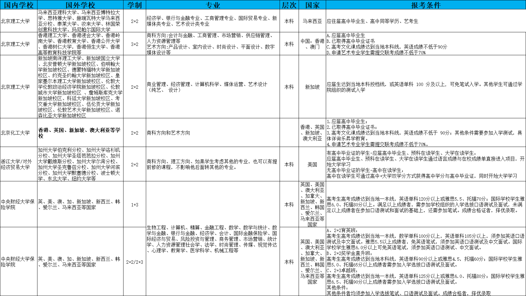 甘肅省高考分數線公布的時間_甘肅高考分數2021公布時間_2024甘肅省高考分數線公布時間