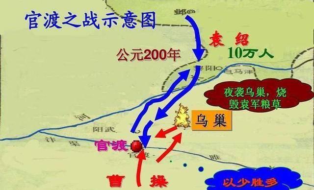 官渡之战,如果许攸不叛变袁绍,曹操会赢吗?