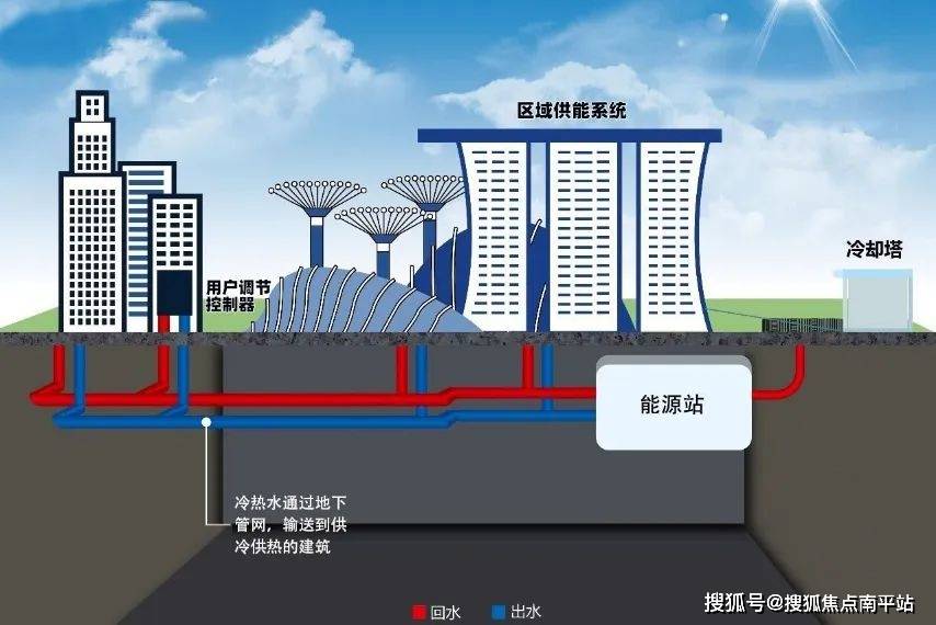 长沙【招商天青府】招商天青府【招商天青府】天青府