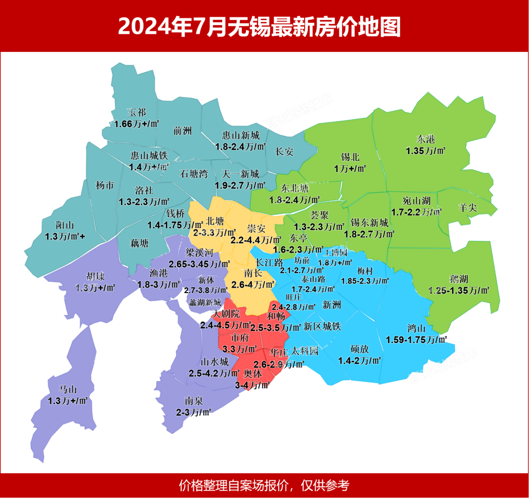 无锡市房价图片