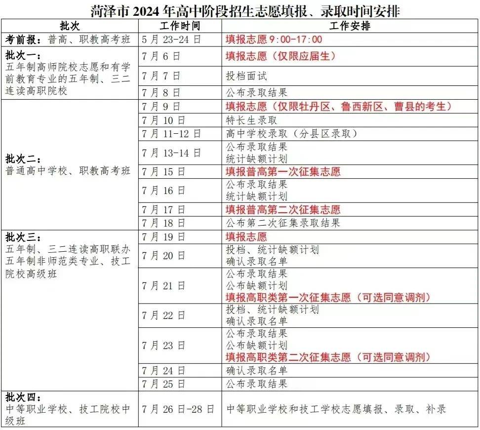 菏泽曹州实验中学图片