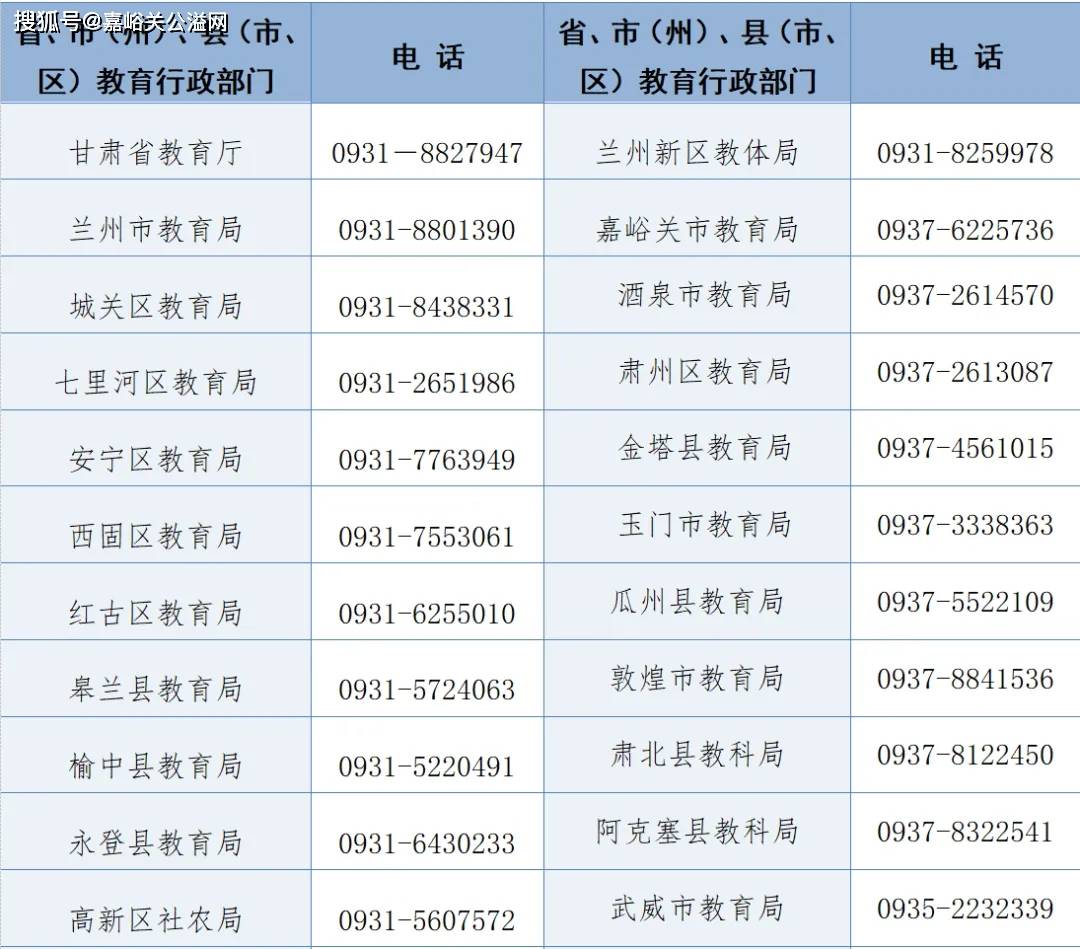 暑期校外培训!甘肃公布投诉举报电话