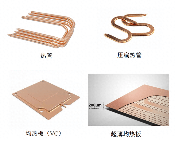 畅能达变相器件|超薄vc均热板的优势在哪里?