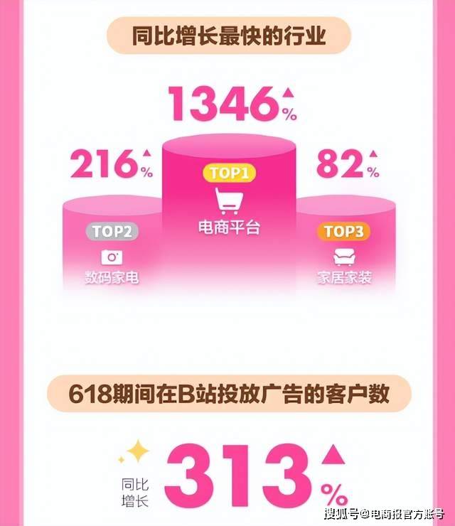 淘宝上买抖音播放量是真的吗_淘宝买抖音爆款怎么样_淘宝抖音