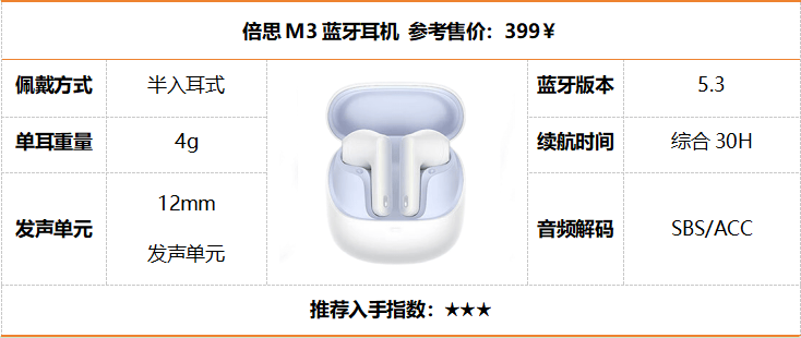 性价比蓝牙耳机排行榜前十名有哪些?十大性价比蓝牙耳机榜单盘点