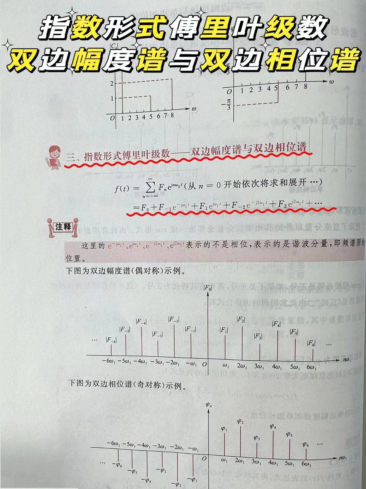 双边幅度谱与双边相位谱考研复习大全