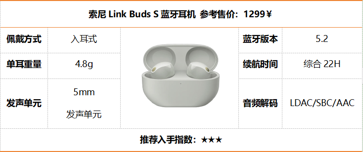 性价比蓝牙耳机排行榜前十名有哪些?十大性价比蓝牙耳机榜单盘点