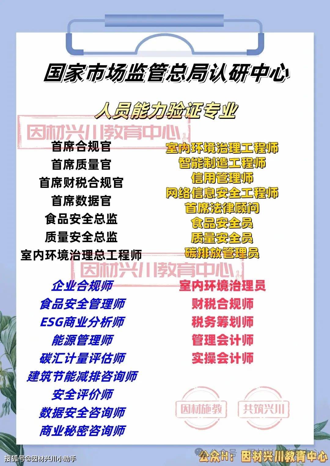 2024食品安全员人员能力验证最新报考资讯,国家市场监管总局认研中心