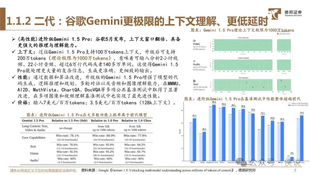 纵观国产大模型逆袭之路