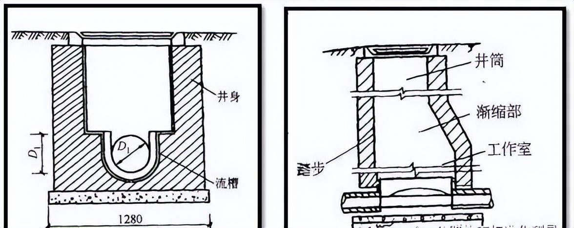 混凝土