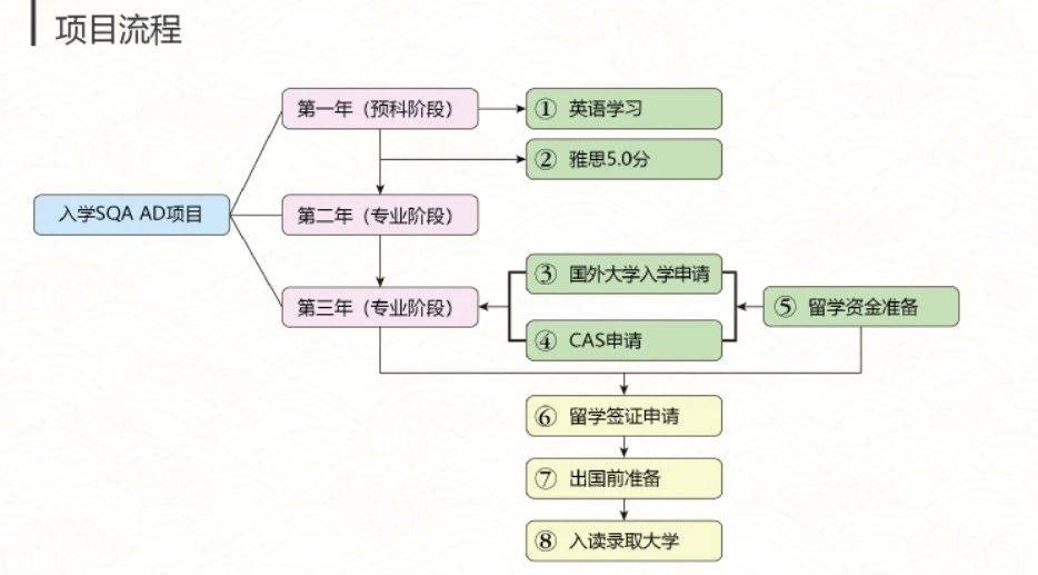 2024年南京航空航天大学录取分数线（所有专业分数线一览表公布）_航天大学录取分数线是多少_航天的分数线