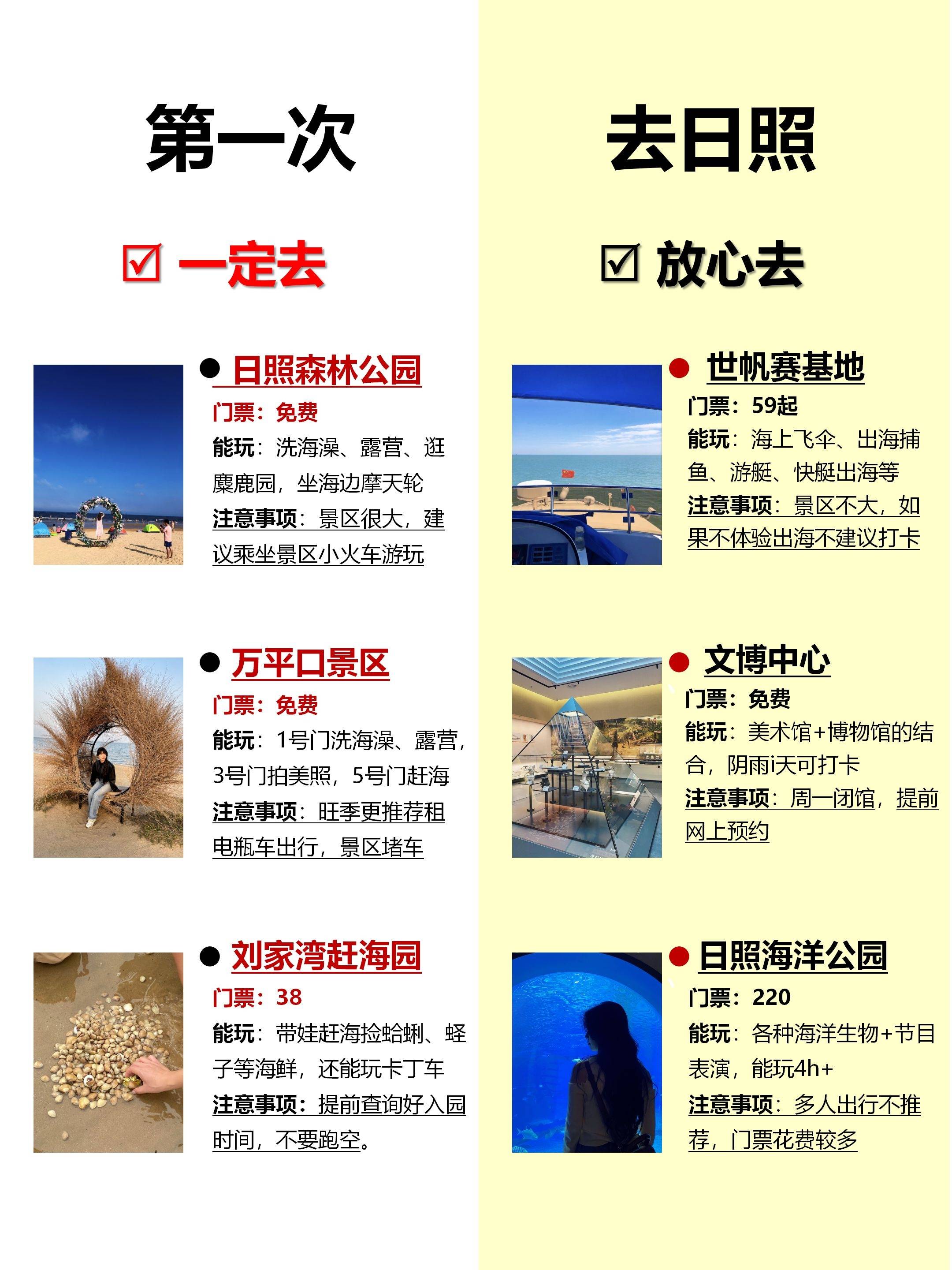 在日照待了两天,劝7-9去去玩的.