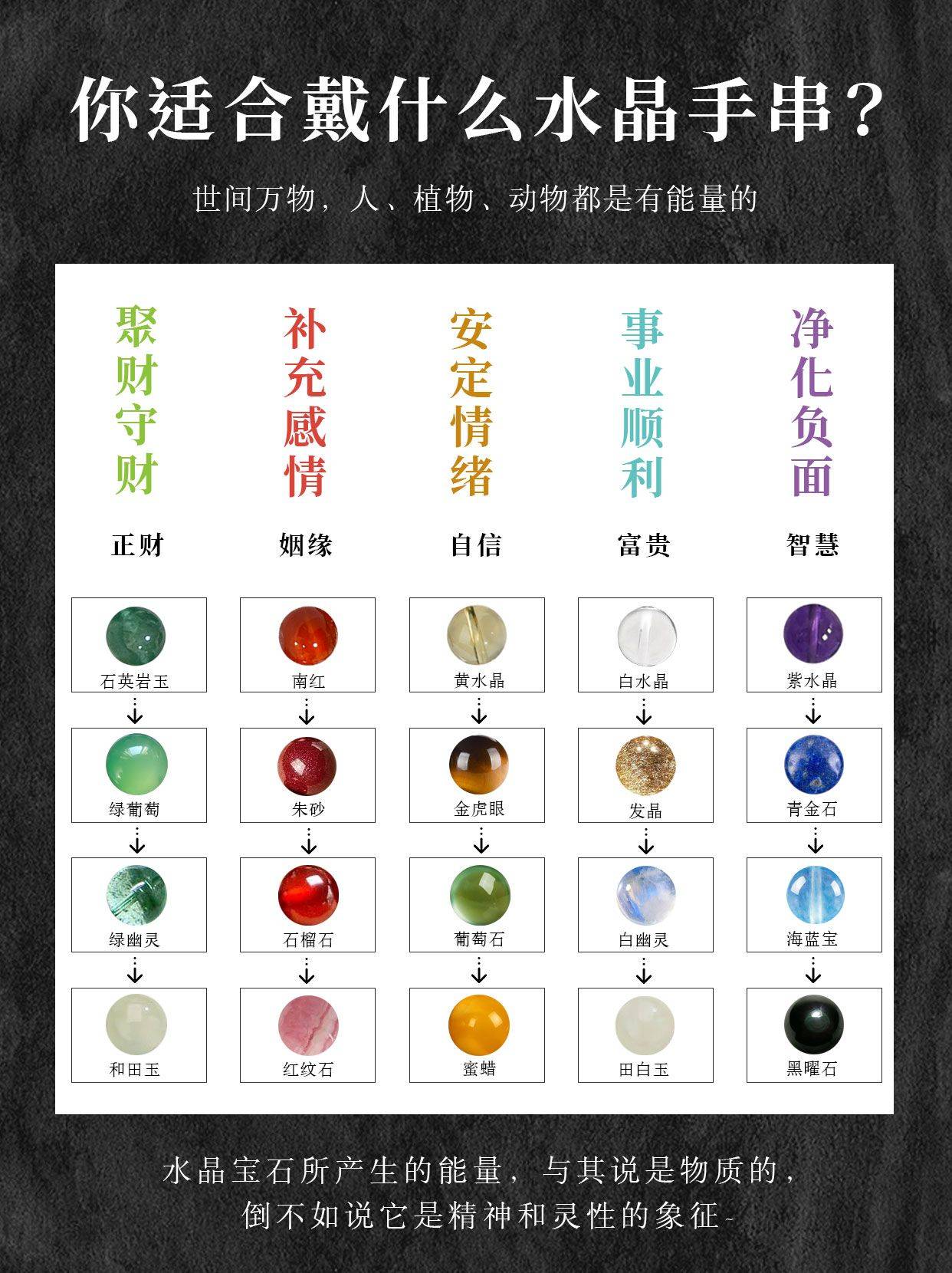 什么样的人适合戴水晶手串?