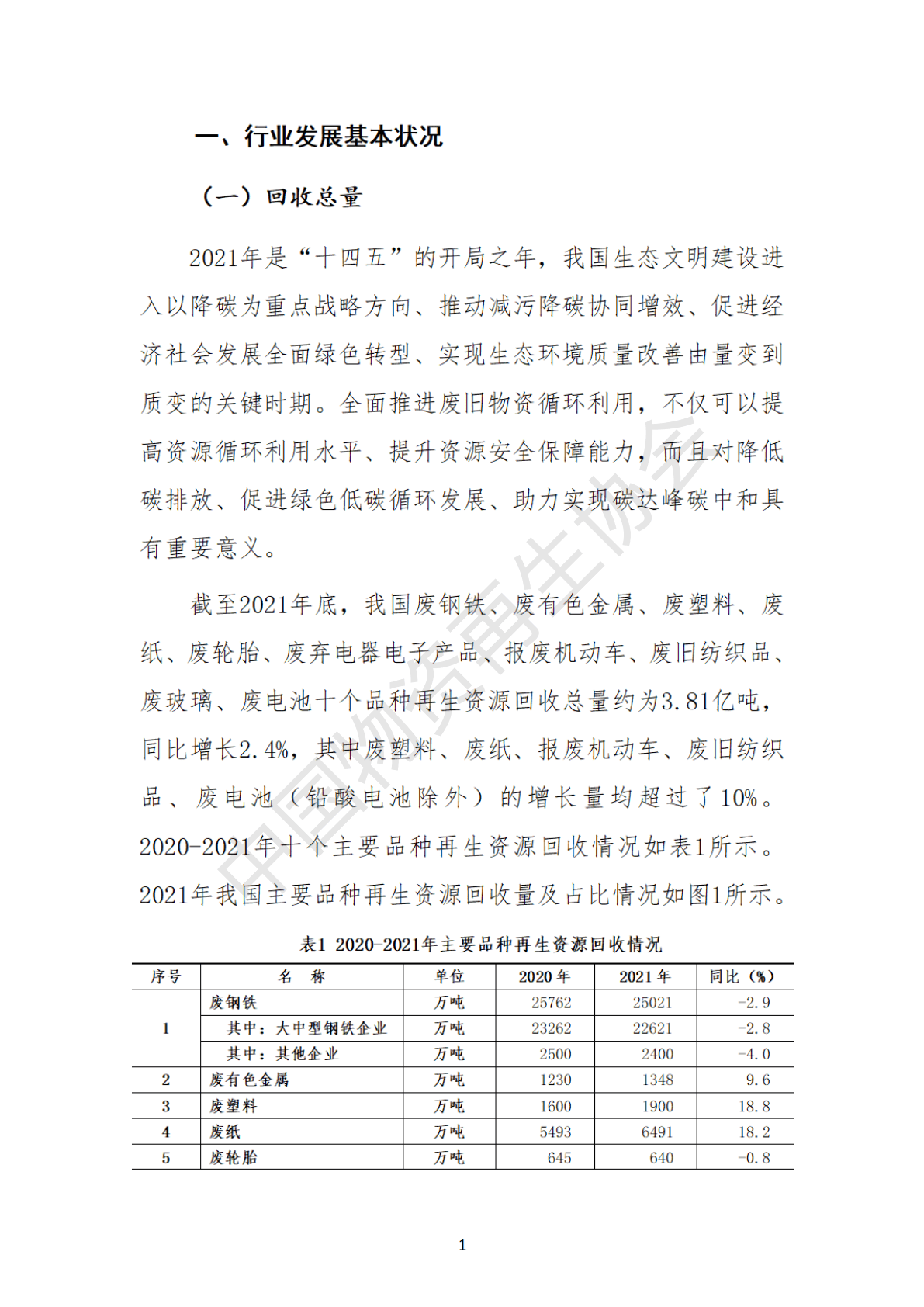 2023中国再生资源回收行业发展报告