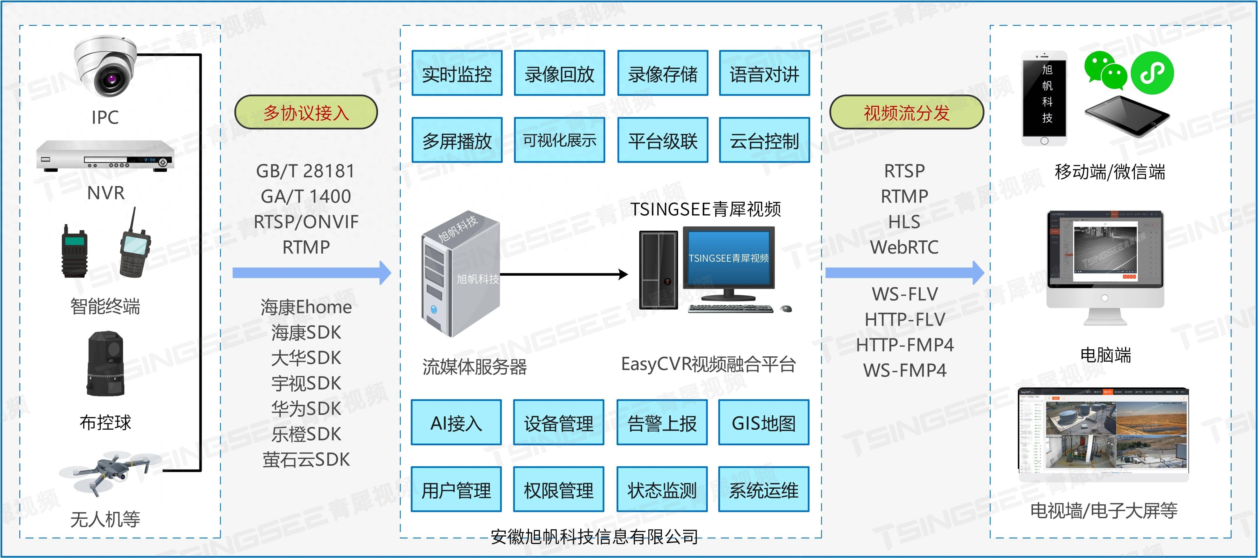 与信管理論 第3版 Credit Exposure Management 渗透测试技巧之信息搜集public info gathering - 🔰雨苁ℒ🔰