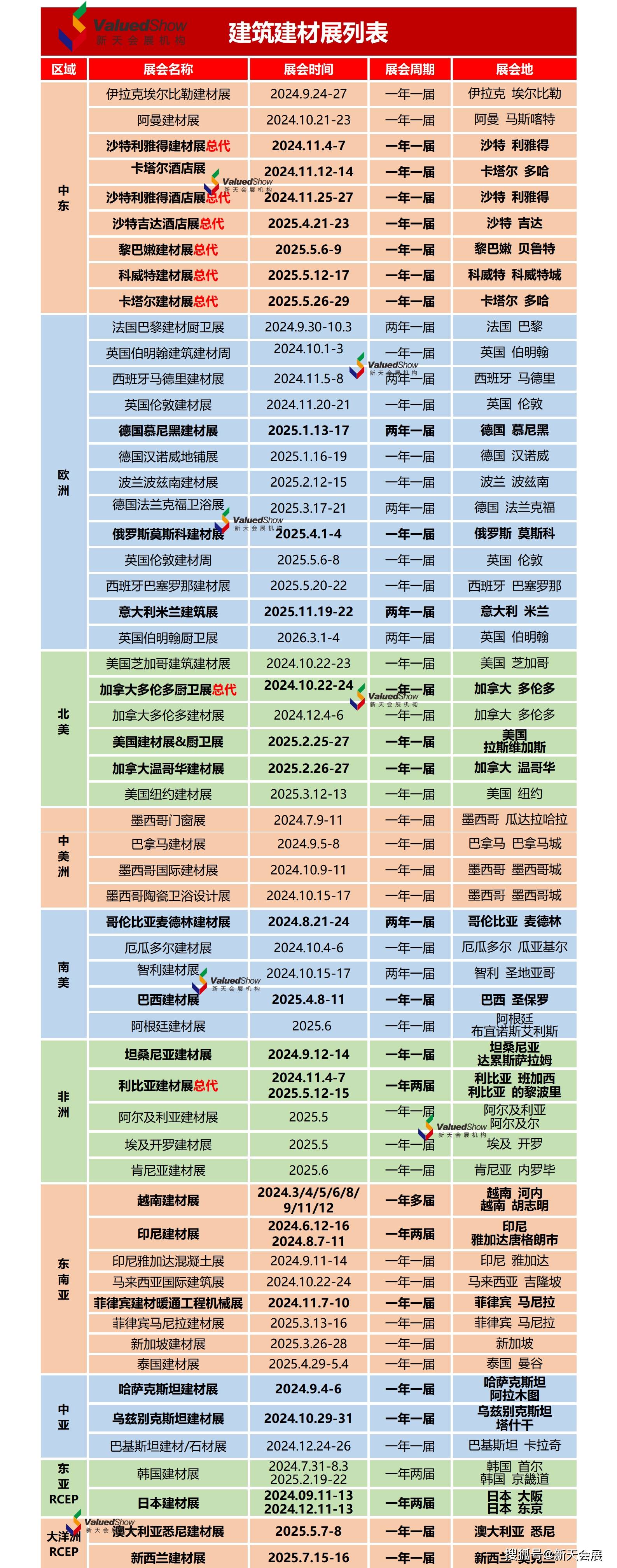 2025年德国科隆户外用品及园艺展览会spoga gafa