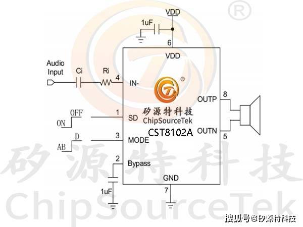 注:第3脚mode引脚悬空为d类矽源特chipsourcetek-cst8102a 引脚示意图