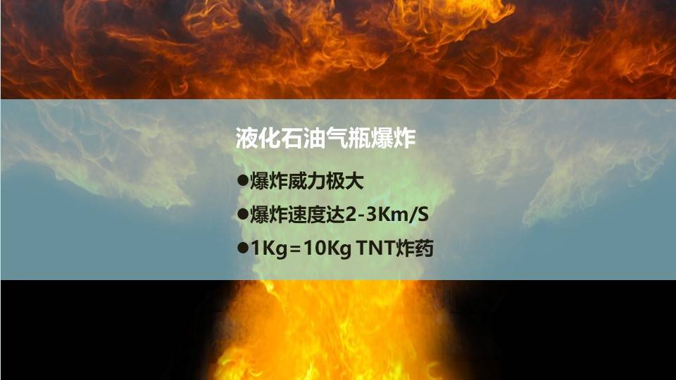 【ppt】夏季安全生产知识培训(51页)