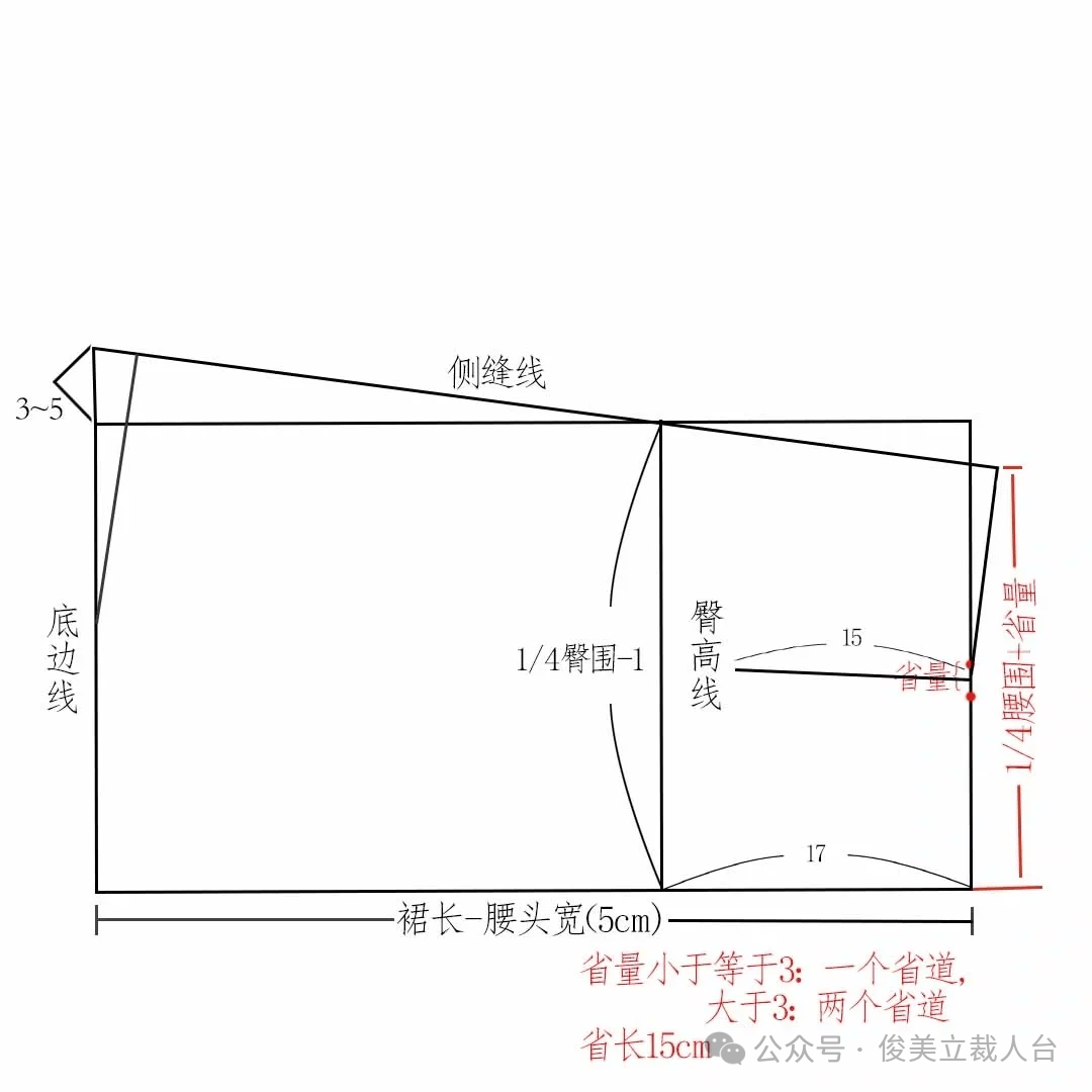 高腰a字裙纸样打版图图片