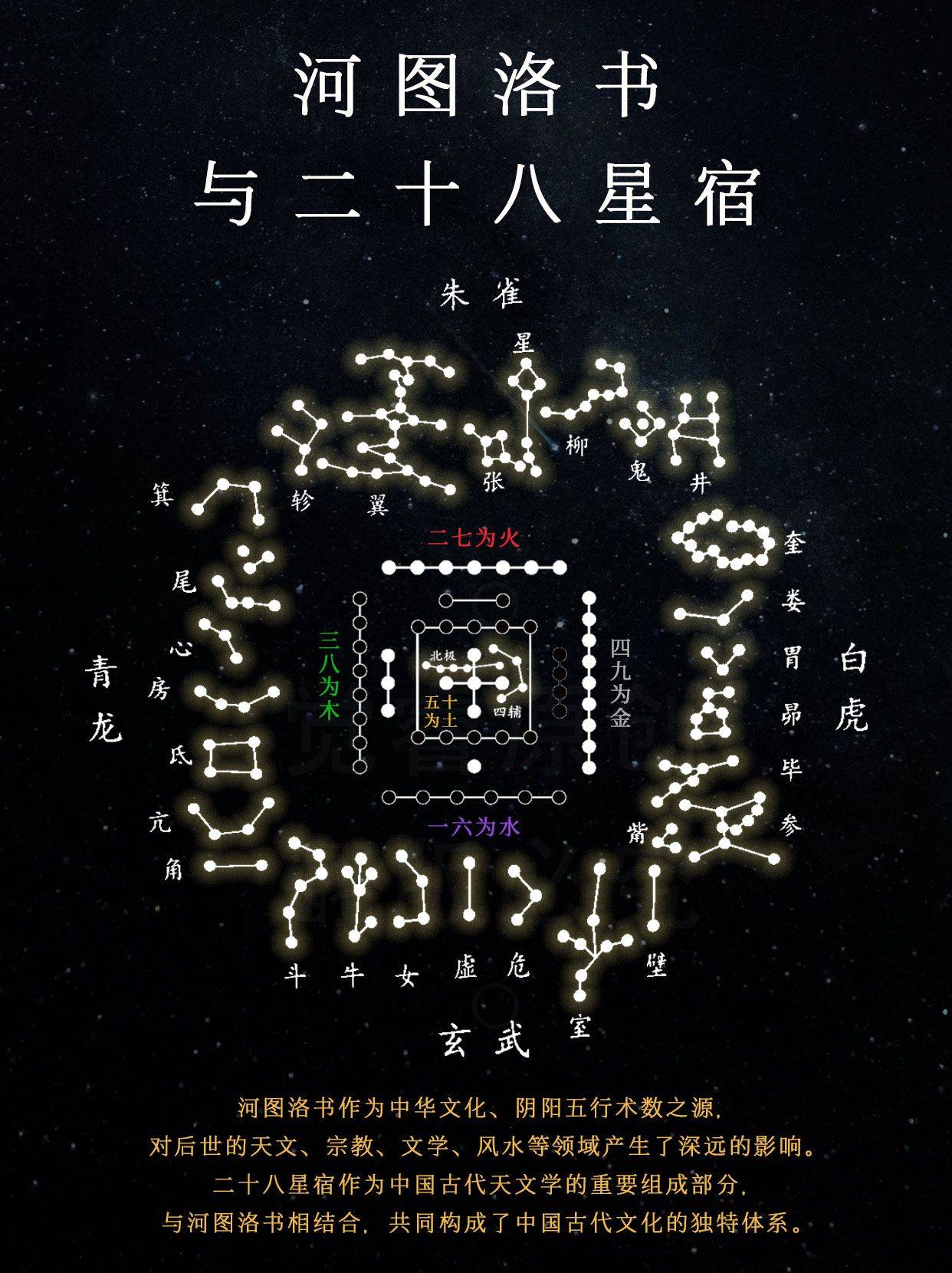 星河图教程网图片