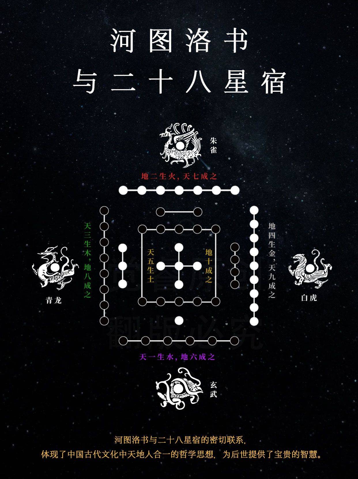 星河图教程网图片