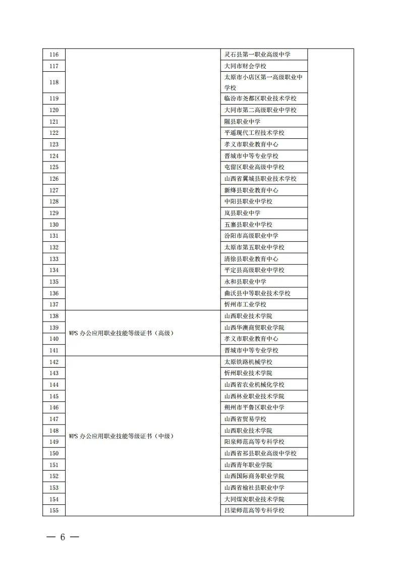 试点院校名单公布!临汾一批学校上榜!