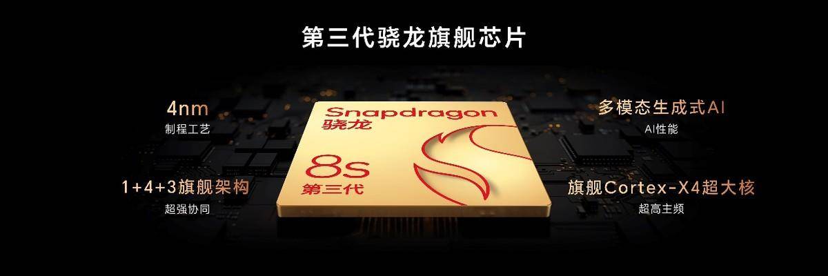 《出色好屏 高效随行！荣耀平板MagicPad2正式发布 售价2899元起》