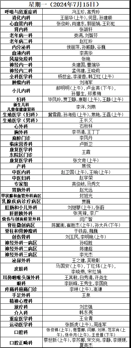 包含北大人民医院、西城区代挂预约专家号，使您省去诸多麻烦的词条